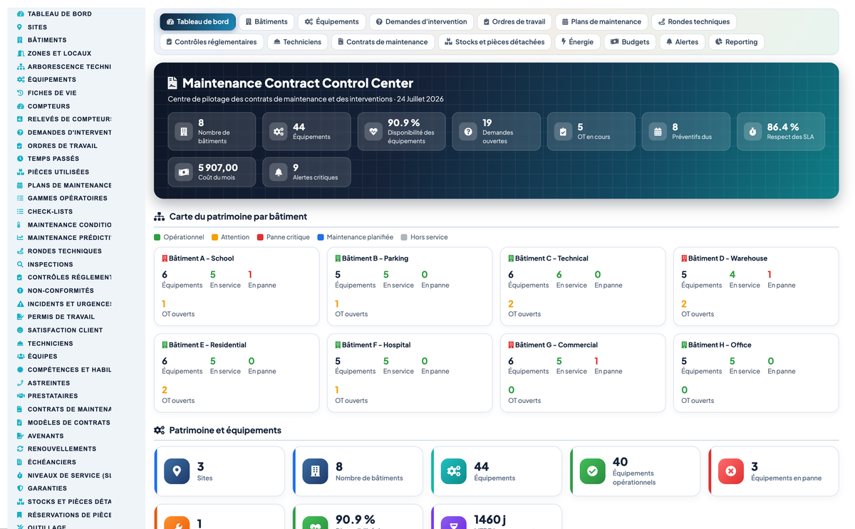 Advanced Maintenance Contract Management - Dolibarr