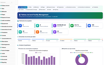 DoliResources - Dolibarr - 01_tableau_de_bord_ce969975-c1aa-49df-8b60-d4d1dbc84904