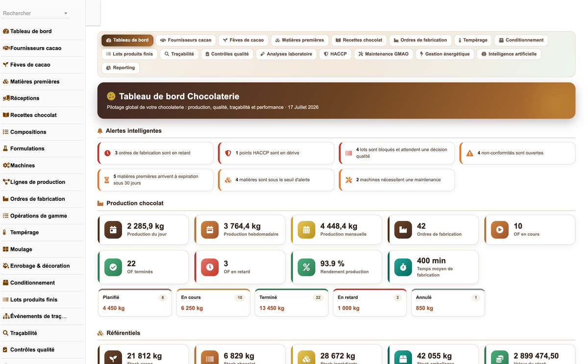 DoliResources - Dolibarr - 01_tableau_de_bord_df12ed67-96b2-48ce-9224-96e03de9195e