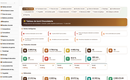 DoliResources - Dolibarr - 01_tableau_de_bord_df12ed67-96b2-48ce-9224-96e03de9195e