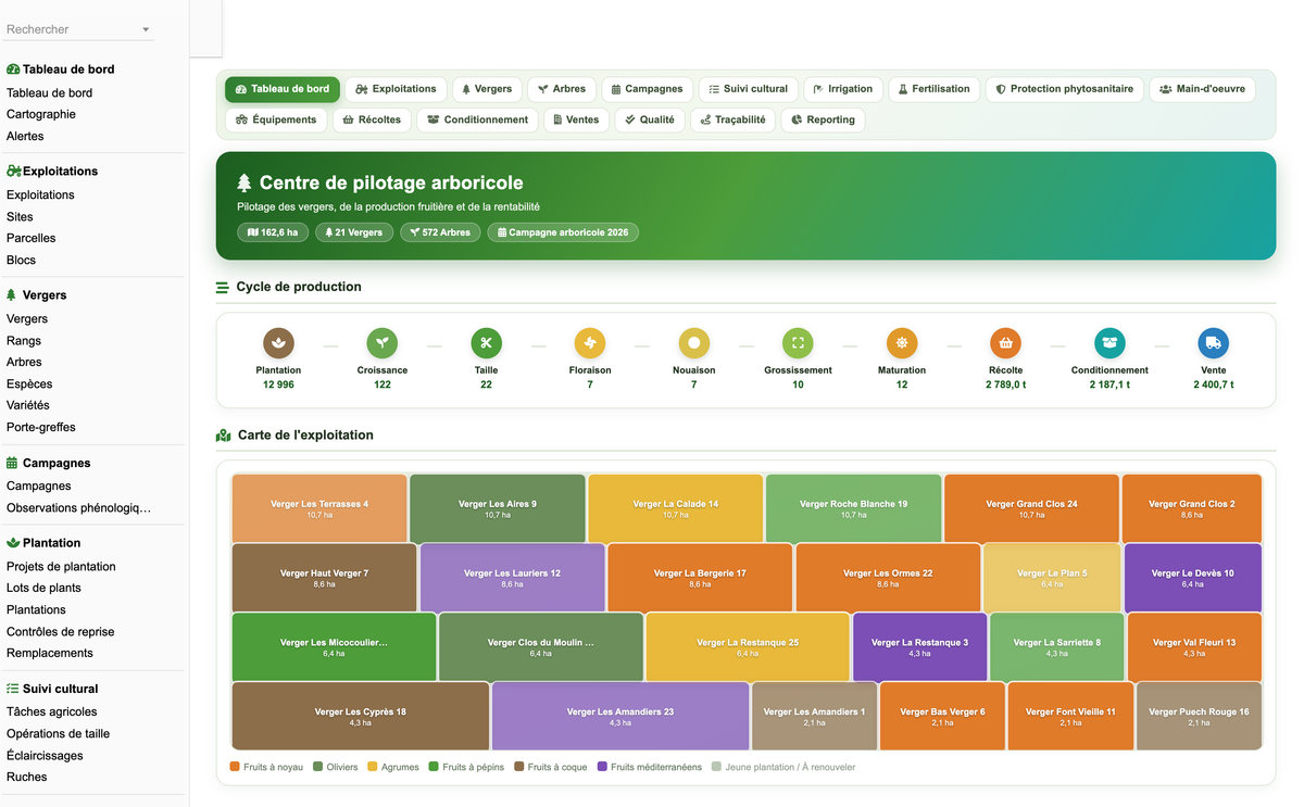 DoliResources - Dolibarr - 01_tableau_de_bord_ec8a6e85-7be9-4711-a431-72acd3d8ac83