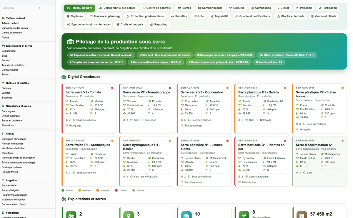 DoliResources - Dolibarr - 01_tableau_de_bord_f7aaa539-8695-4310-9038-0ba8b32ce1a7