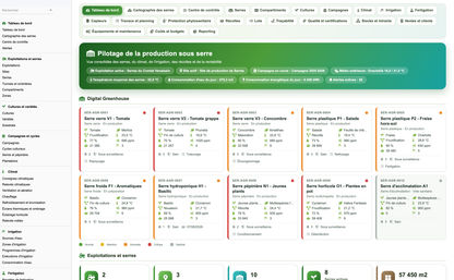 DoliResources - Dolibarr - 01_tableau_de_bord_f7aaa539-8695-4310-9038-0ba8b32ce1a7
