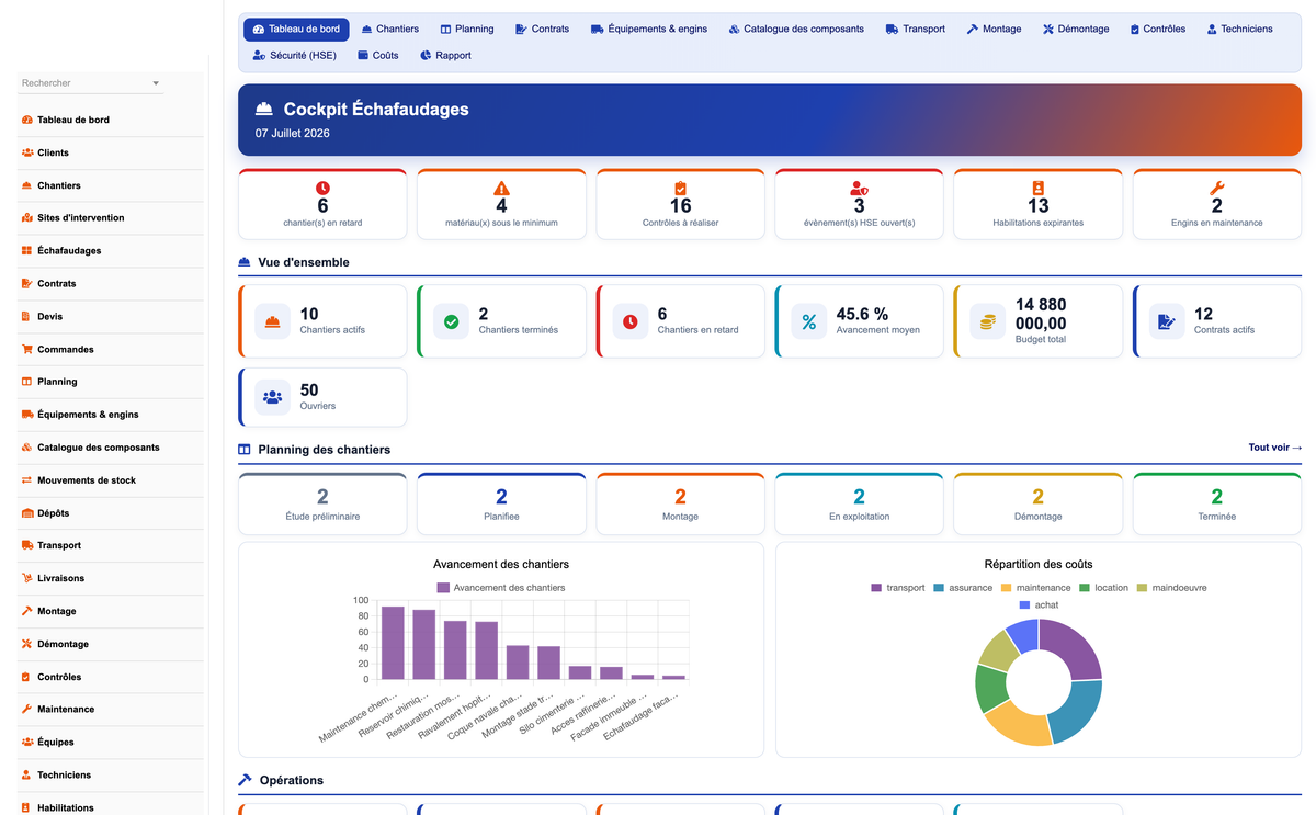 DoliResources - Dolibarr - 01_tableau_de_bord_f8952a2d-33a2-417b-a401-ed84d027aa1f