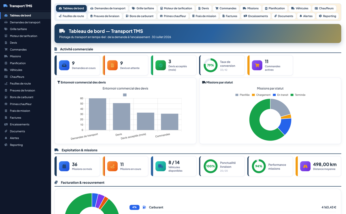 Transport Management System TMS -Dolibarr
