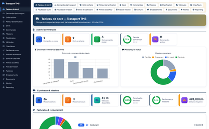 Transport Management System TMS -Dolibarr