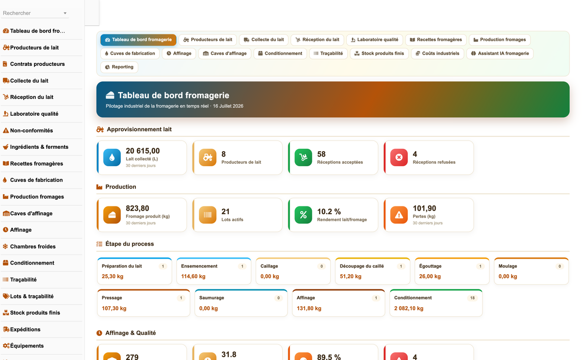 DoliResources - Dolibarr - 01_tableau_de_bord_fromagerie