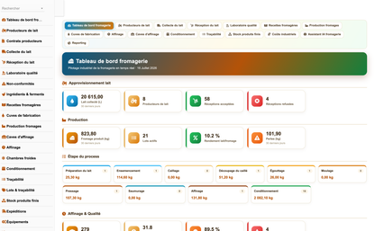 DoliResources - Dolibarr - 01_tableau_de_bord_fromagerie