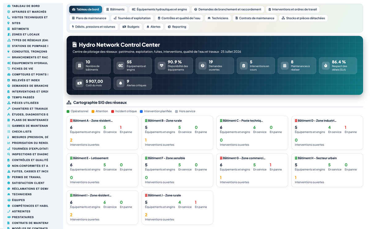 Wet Networks Management — Advanced - Dolibarr