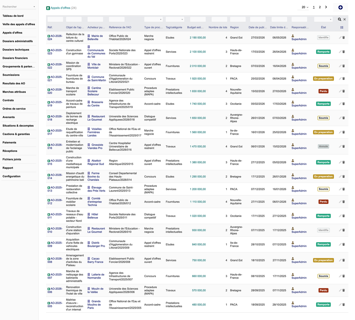 DoliResources - Dolibarr - 02-Liste-des-appels-d-offres_aed12337-ab64-4a09-84e7-c53e4d8cdc4d