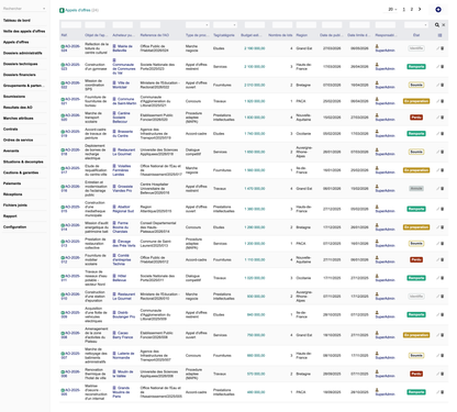DoliResources - Dolibarr - 02-Liste-des-appels-d-offres_aed12337-ab64-4a09-84e7-c53e4d8cdc4d