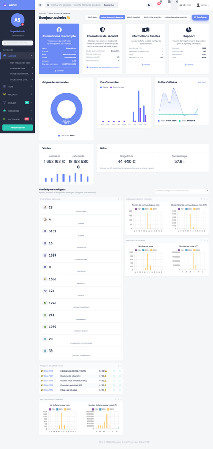 DoliResources - Dolibarr - 02-dashboard-full-page