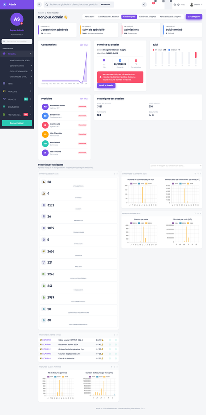 DoliResources - Dolibarr - 02-dashboard-full-page_6c2a93e7-cd61-47bc-b6b6-58ee861450df