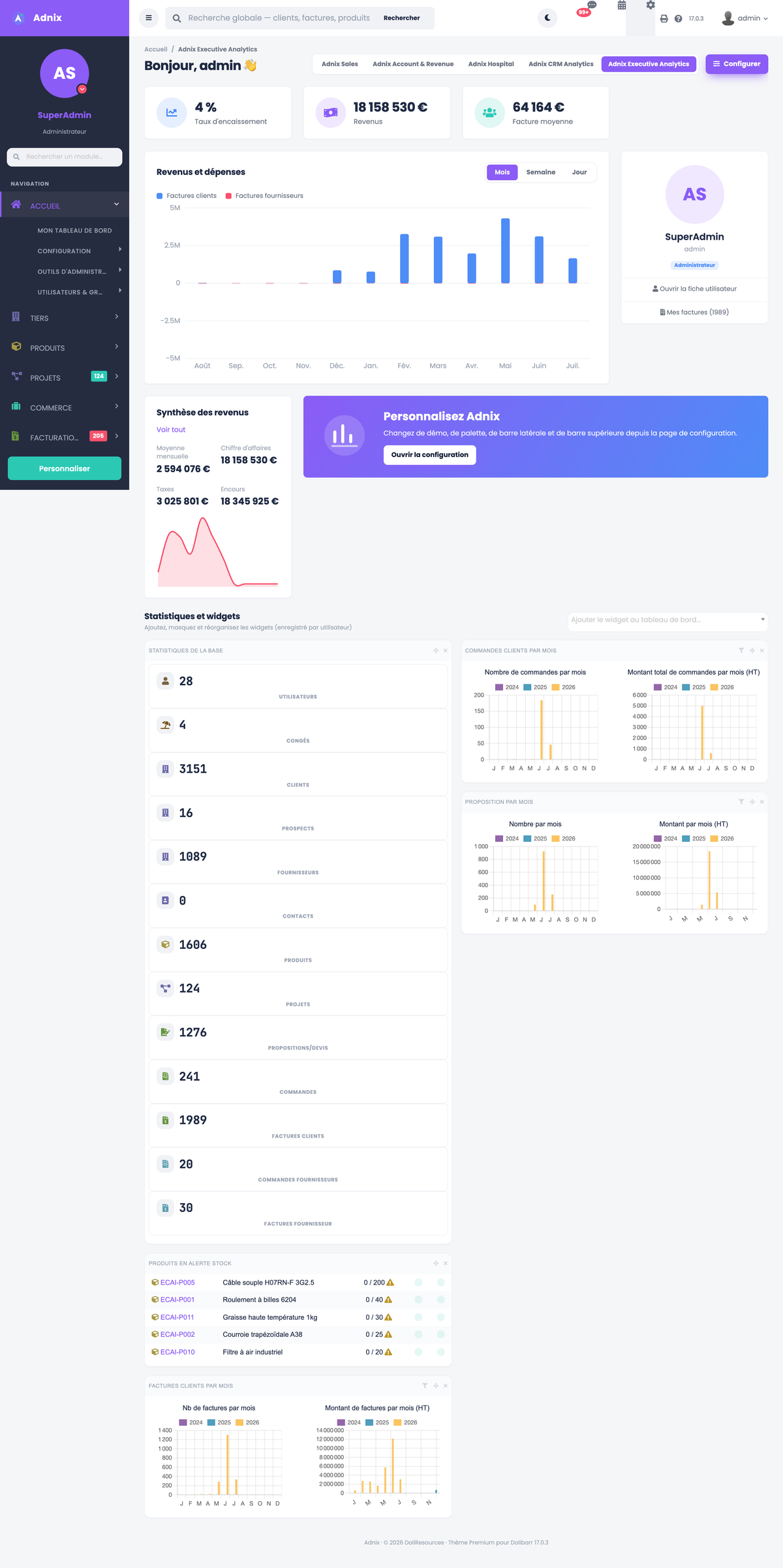 DoliResources - Dolibarr - 02-dashboard-full-page_b8419179-3328-46cb-a516-d7acfbc7e869