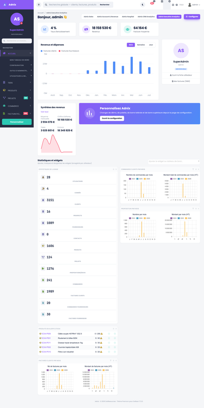 DoliResources - Dolibarr - 02-dashboard-full-page_b8419179-3328-46cb-a516-d7acfbc7e869