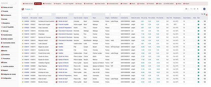DoliResources - Dolibarr - 02-produits-liste_86caeb3f-0186-4fa8-a50b-a016a25f4b3d