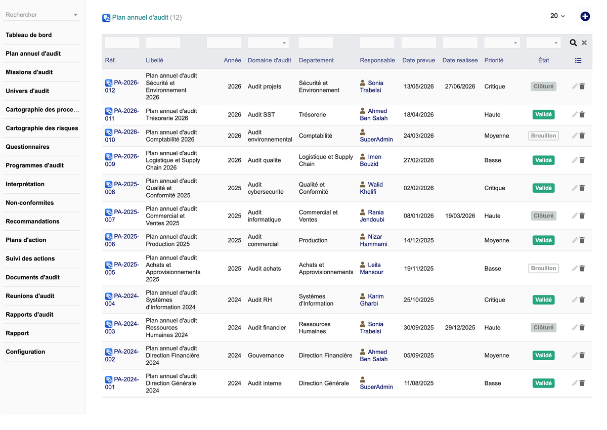DoliResources - Dolibarr - 02_Plan_annuel_02e828a9-c0e7-472e-b5ba-2b79da521f91