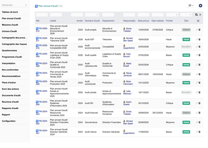 DoliResources - Dolibarr - 02_Plan_annuel_02e828a9-c0e7-472e-b5ba-2b79da521f91