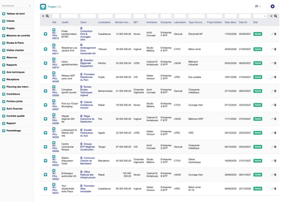 DoliResources - Dolibarr - 02_Projets_92627c1d-28ea-4c3d-86fb-fc65d9c30241