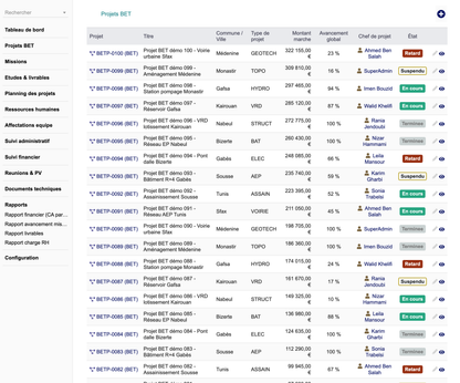 DoliResources - Dolibarr - 02_Projets_BET_90888d93-d485-4dc8-97db-7b502ab0f589