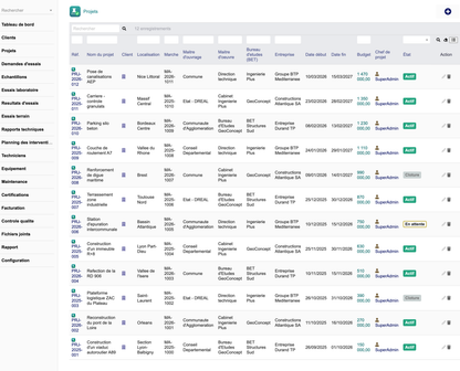 DoliResources - Dolibarr - 02_Projets_e5d2c87f-7d44-4a7c-b6ec-32e0a975e5cf