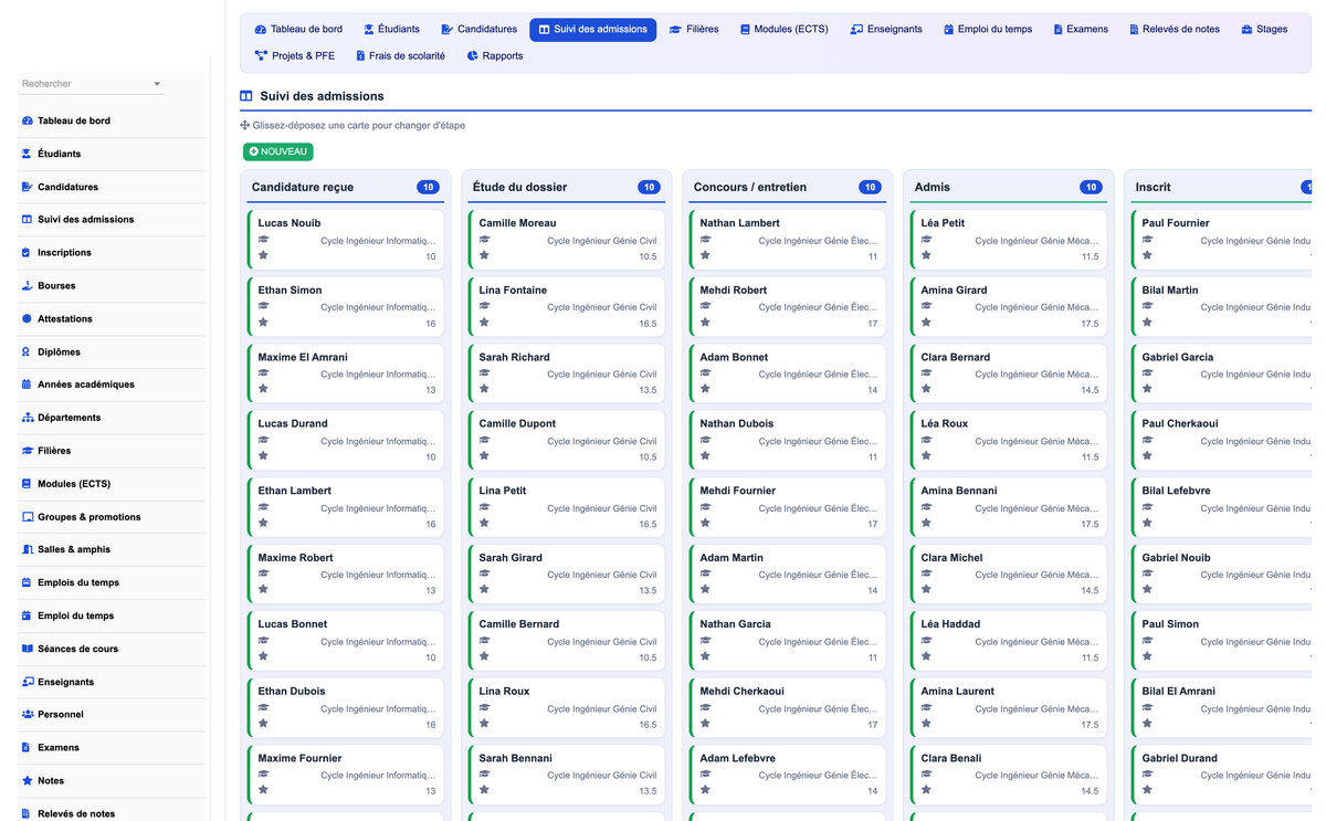 DoliResources - Dolibarr - 02_admissions_board
