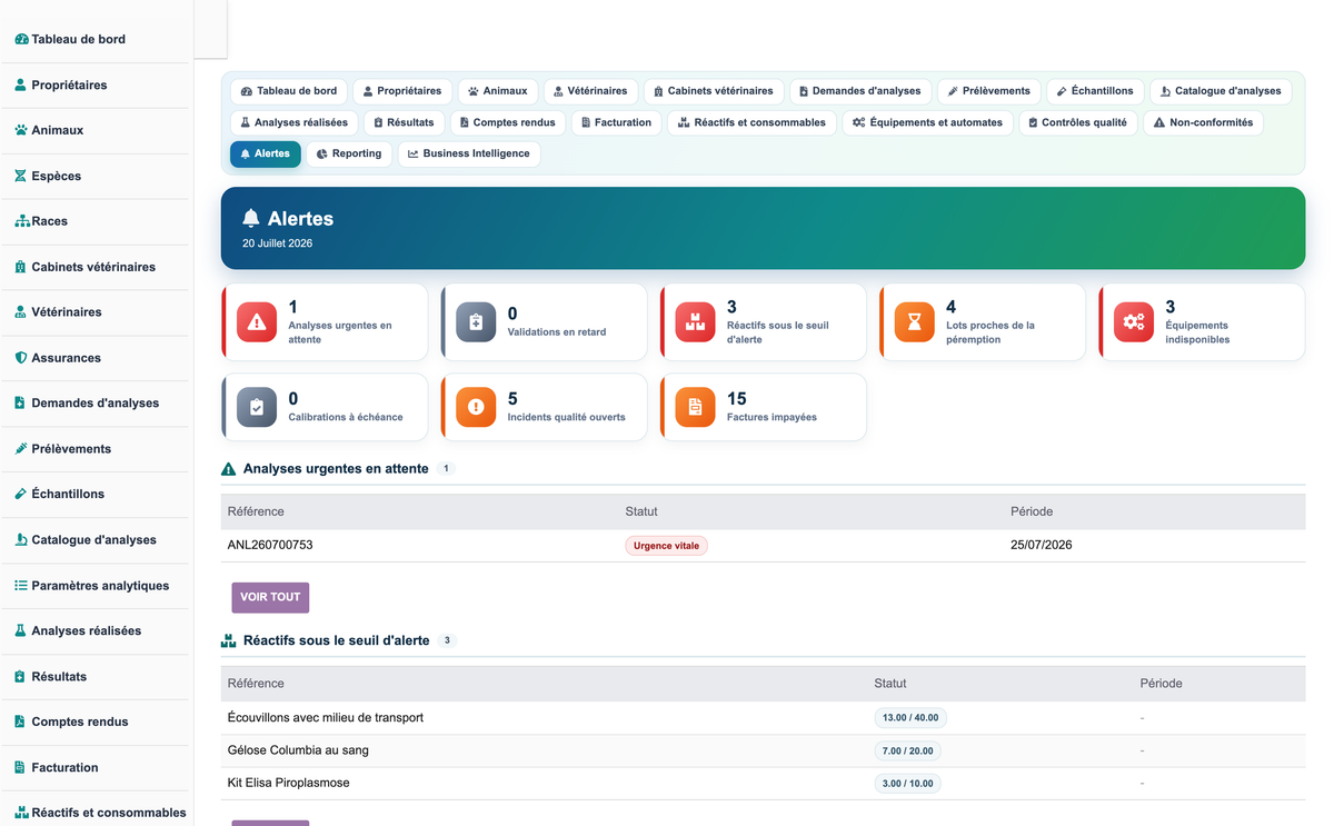 DoliResources - Dolibarr - 02_alertes