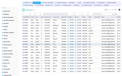DoliResources - Dolibarr - 02_beneficiaires