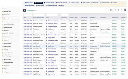 DoliResources - Dolibarr - 02_borrowers