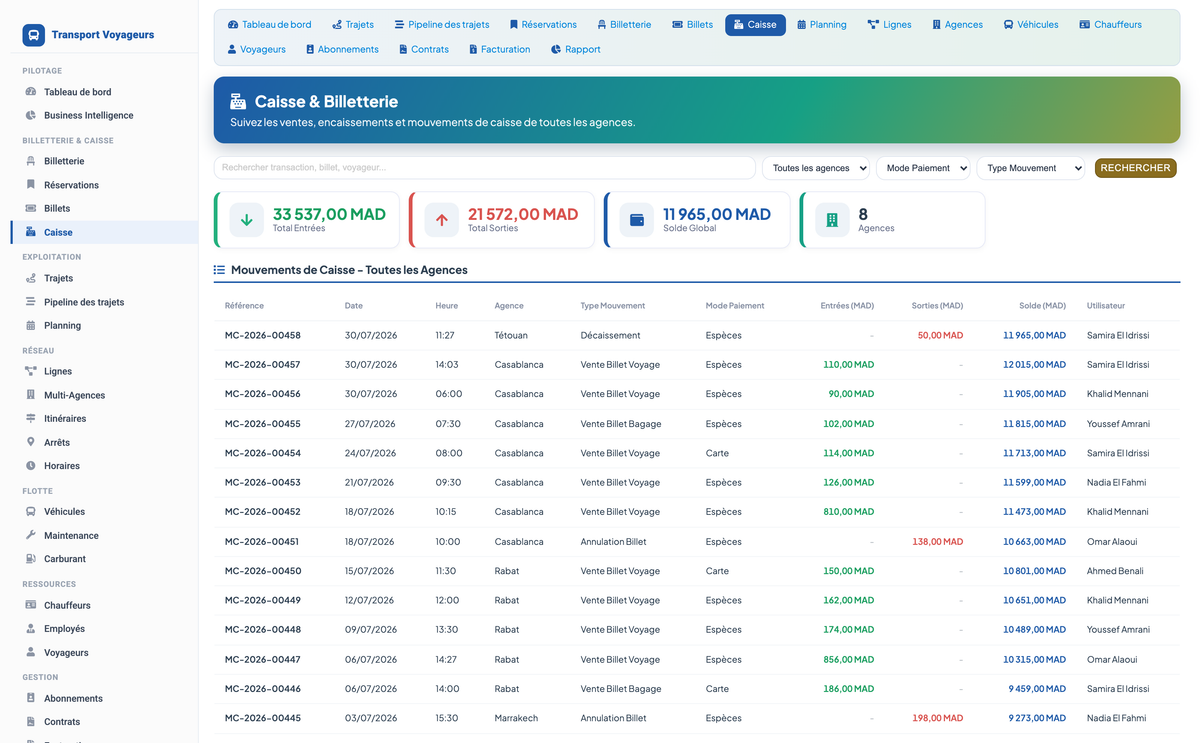 Passenger Transport Management - Dolibarr