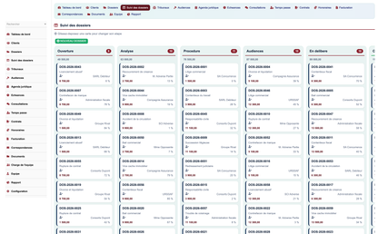 DoliResources - Dolibarr - 02_cases_kanban