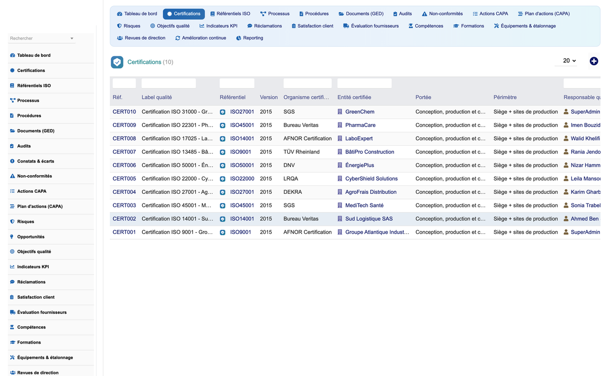 DoliResources - Dolibarr - 02_certifications