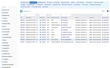 DoliResources - Dolibarr - 02_certifications