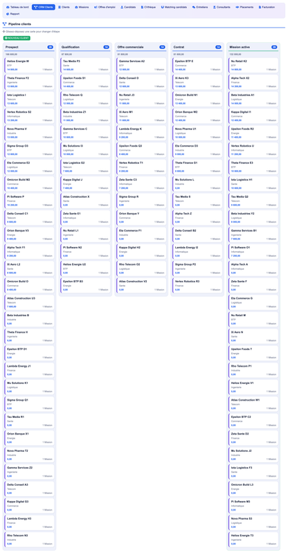 DoliResources - Dolibarr - 02_client_crm_pipeline_aa44658e-4e76-4258-9d8c-f9dee932201c