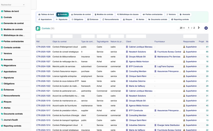 DoliResources - Dolibarr - 02_contrats