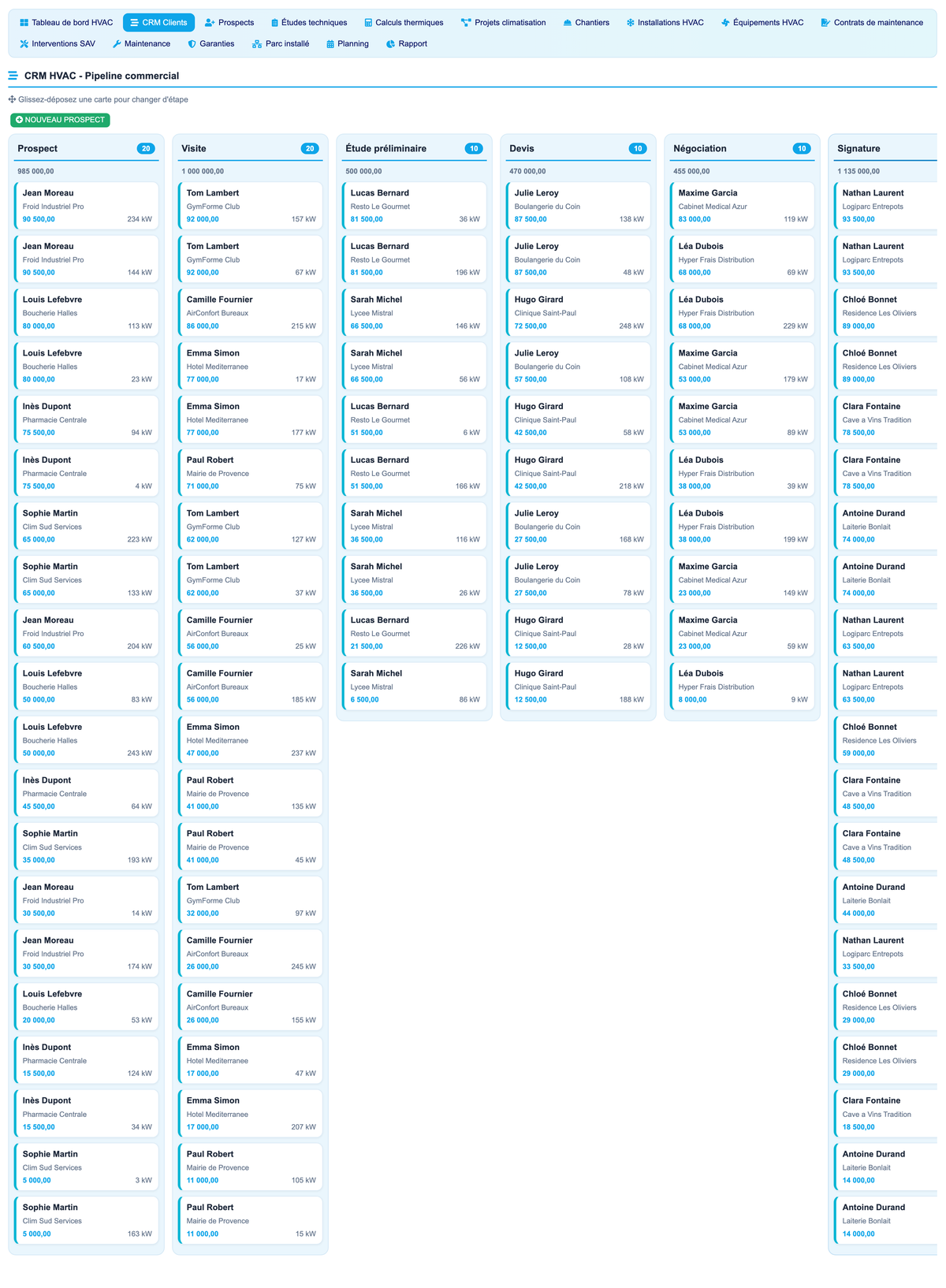 DoliResources - Dolibarr - 02_crm_pipeline_87faf2d8-c4ec-46ed-81df-f7c8ff6fce17