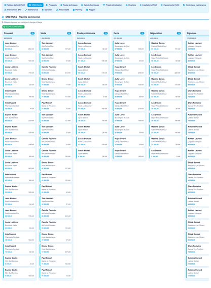 DoliResources - Dolibarr - 02_crm_pipeline_87faf2d8-c4ec-46ed-81df-f7c8ff6fce17