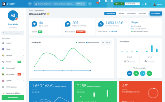 DoliResources - Dolibarr - 02_dashboard