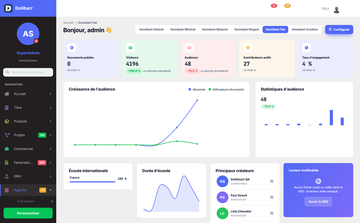 DoliResources - Dolibarr - 02_dashboard_0edaa1a2-48f0-4d79-a713-fc9706f33548