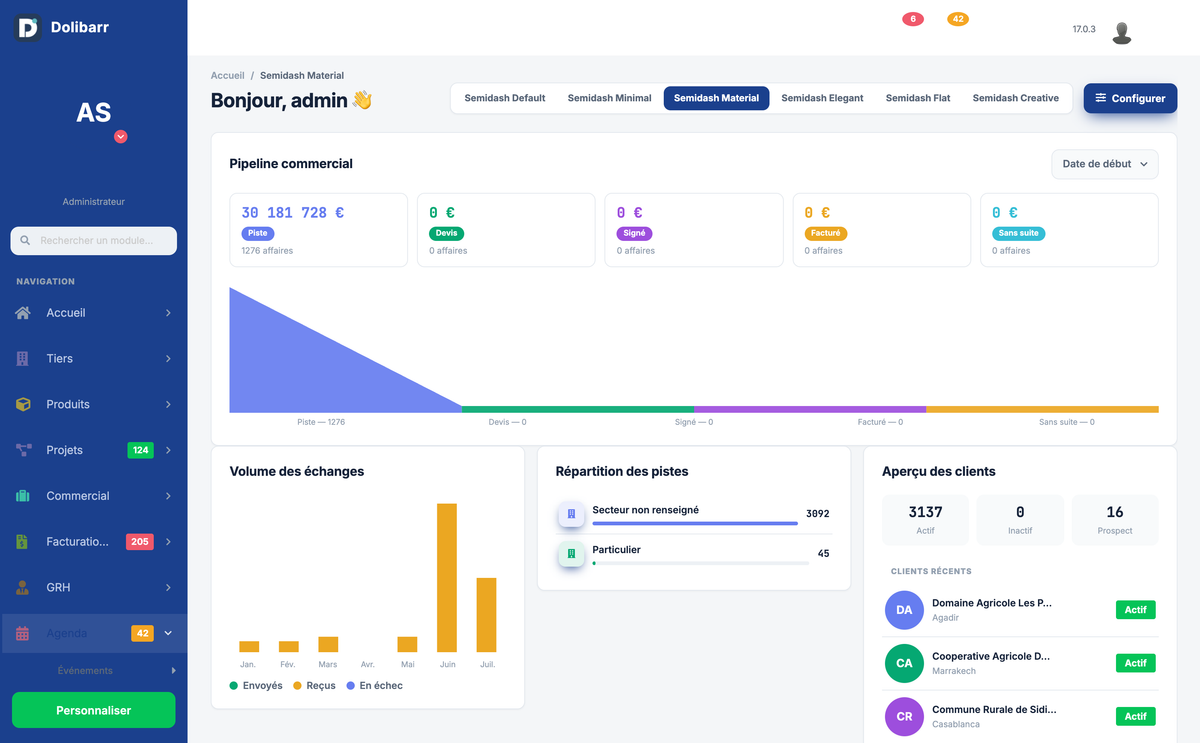 DoliResources - Dolibarr - 02_dashboard_17c4e279-6e8c-4cb9-85f2-eb26fef622a4
