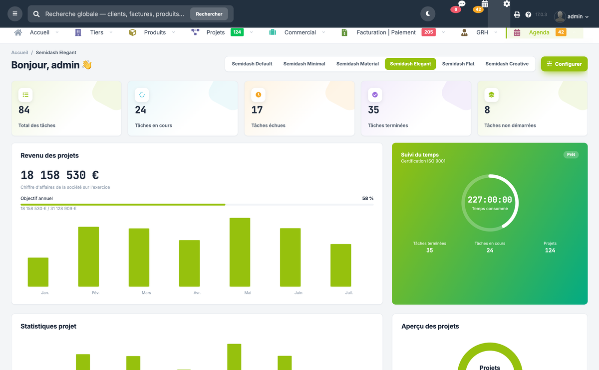 DoliResources - Dolibarr - 02_dashboard_1e083118-d560-40b0-9446-129bd0e4cd0d