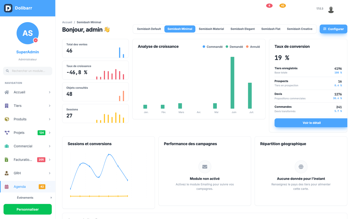 DoliResources - Dolibarr - 02_dashboard_384b2647-95dc-49e1-ac40-fda5cb2e4a5f