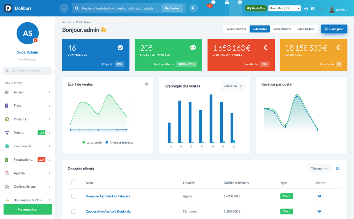DoliResources - Dolibarr - 02_dashboard_85286bcb-22e6-41b4-b54c-99521c7f7477