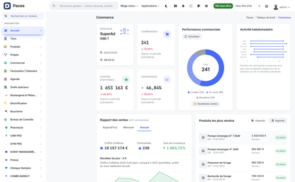 DoliResources - Dolibarr - 02_dashboard_annual