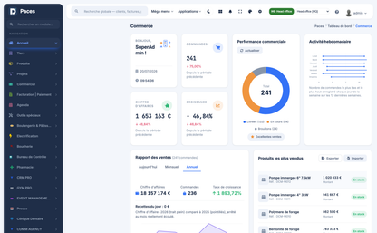 DoliResources - Dolibarr - 02_dashboard_annual_85d77b67-5d80-4215-902c-9fef3f2999f1