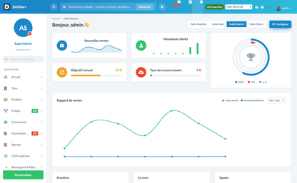 DoliResources - Dolibarr - 02_dashboard_cda1b746-d4b1-473a-8ffd-20ba8ca88c9b