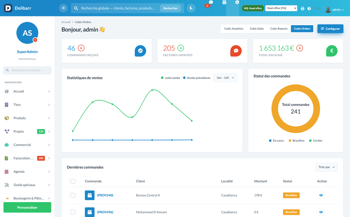 DoliResources - Dolibarr - 02_dashboard_f44e7a16-dd98-4985-9669-23bb0d2fe60f