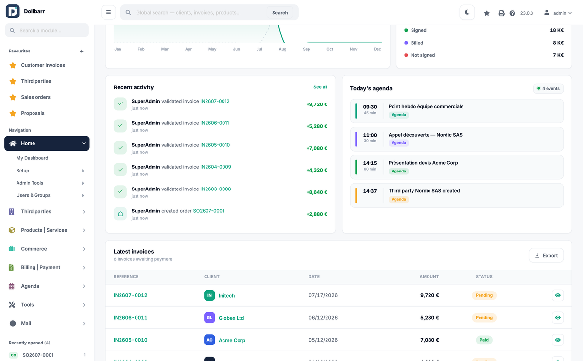DoliResources - Dolibarr - 02_dashboard_light_charts