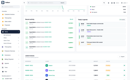 DoliResources - Dolibarr - 02_dashboard_light_charts