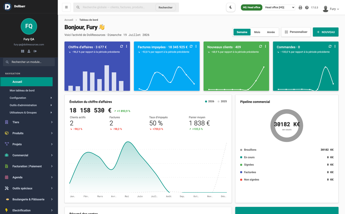 DoliResources - Dolibarr - 02_dashboard_week_8502a3d0-7d1e-44af-8837-133287acf480